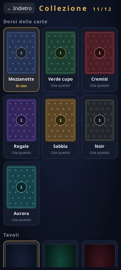 La collezione di dorsi delle carte e tavoli